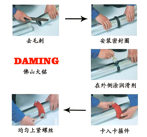 榴莲视频WWW在线观看榴莲APP破解版安装包溝槽式榴莲视频网站入口安裝流程