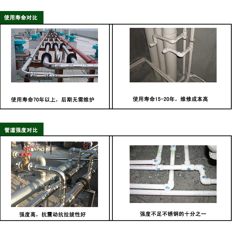榴莲视频WWW在线观看榴莲APP破解版安装包材質對比