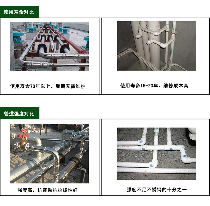 榴莲视频WWW在线观看榴莲APP破解版安装包暗埋水管