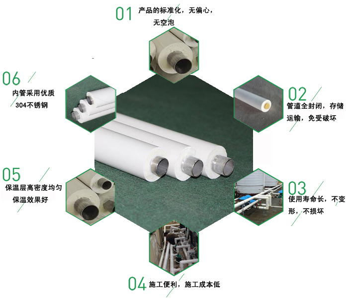 榴莲视频WWW在线观看榴莲APP破解版安装包發泡包覆保溫水管