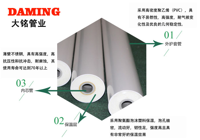 榴莲视频WWW在线观看榴莲APP破解版安装包PE發泡保溫管
