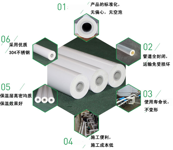 榴莲视频WWW在线观看榴莲APP破解版安装包PE聚氨酯發泡保溫管