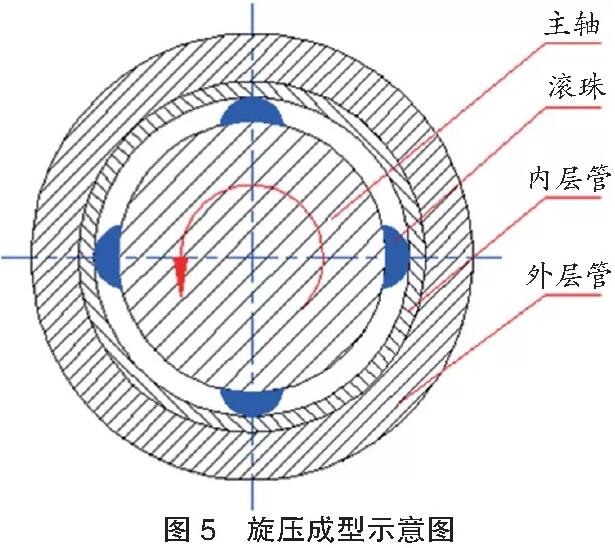 榴莲视频WWW在线观看榴莲APP破解版安装包