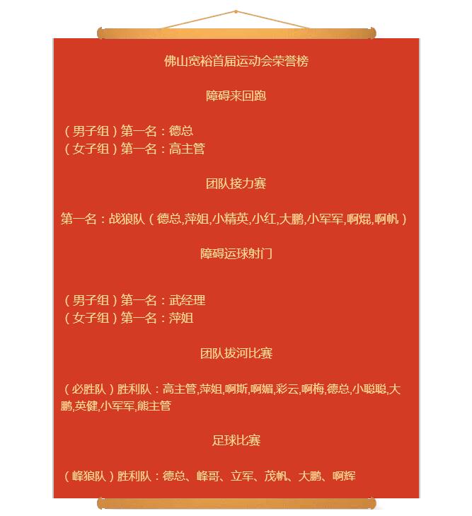榴莲视频WWW在线观看榴莲APP破解版安装包運動會獲獎名單