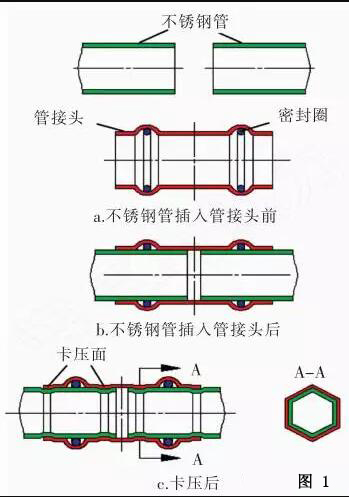 榴莲视频WWW在线观看榴莲APP破解版安装包