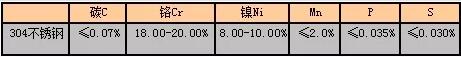 榴莲视频WWW在线观看榴莲APP破解版安装包