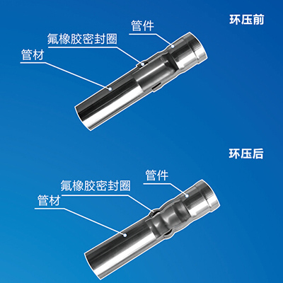 環壓榴莲APP破解版安装包水管廠家